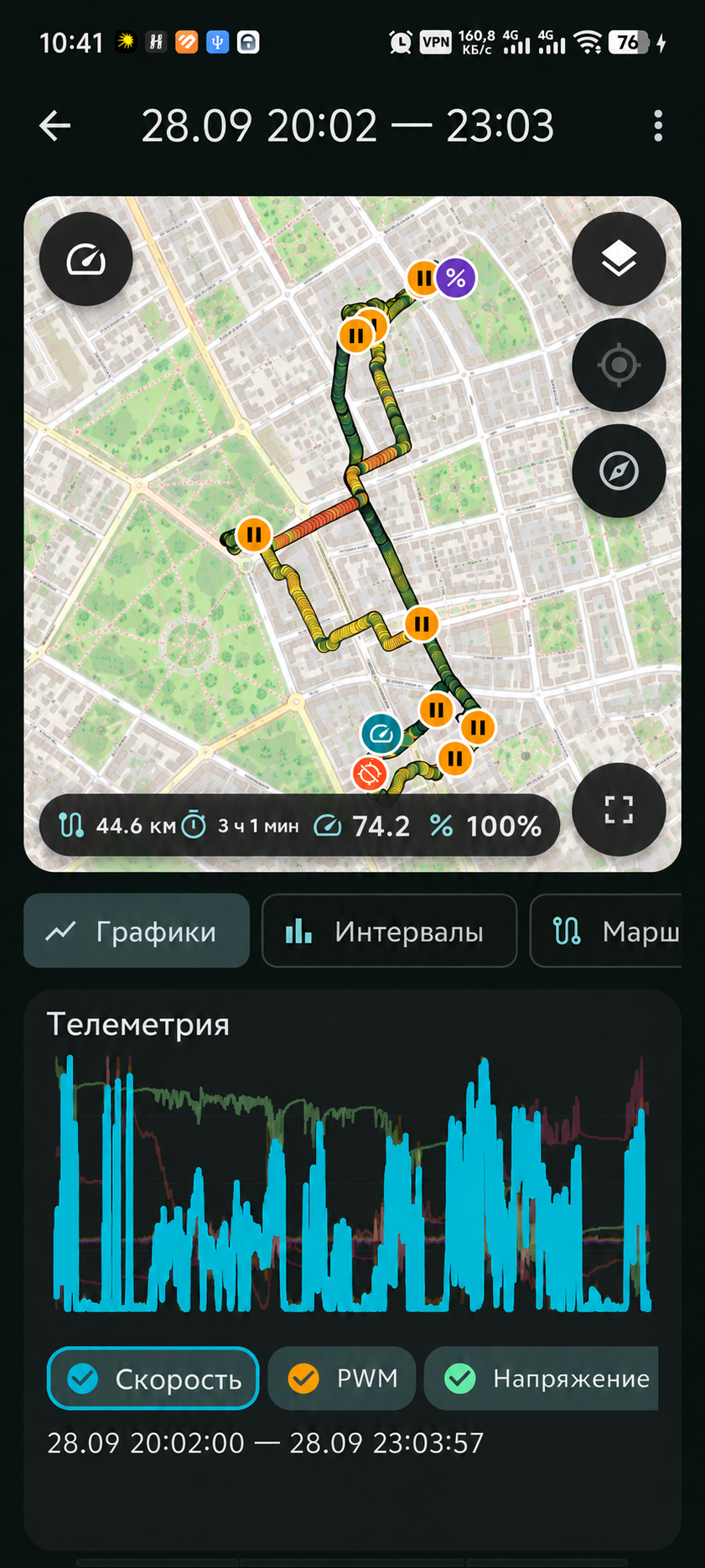 Реальная поездка с маршрутом, перенесённым на другую карту для примера, событиями и графиком